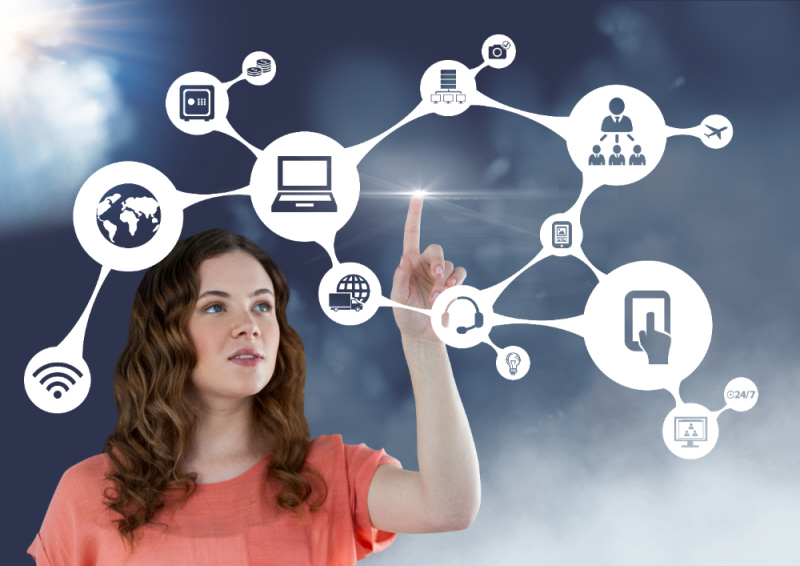 Career guidance for a position Technology Innovation Manager