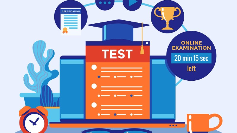 Career guidance for a position Free aptitude test