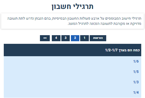 מבחן פסיכוטכני, מבחן כישורים